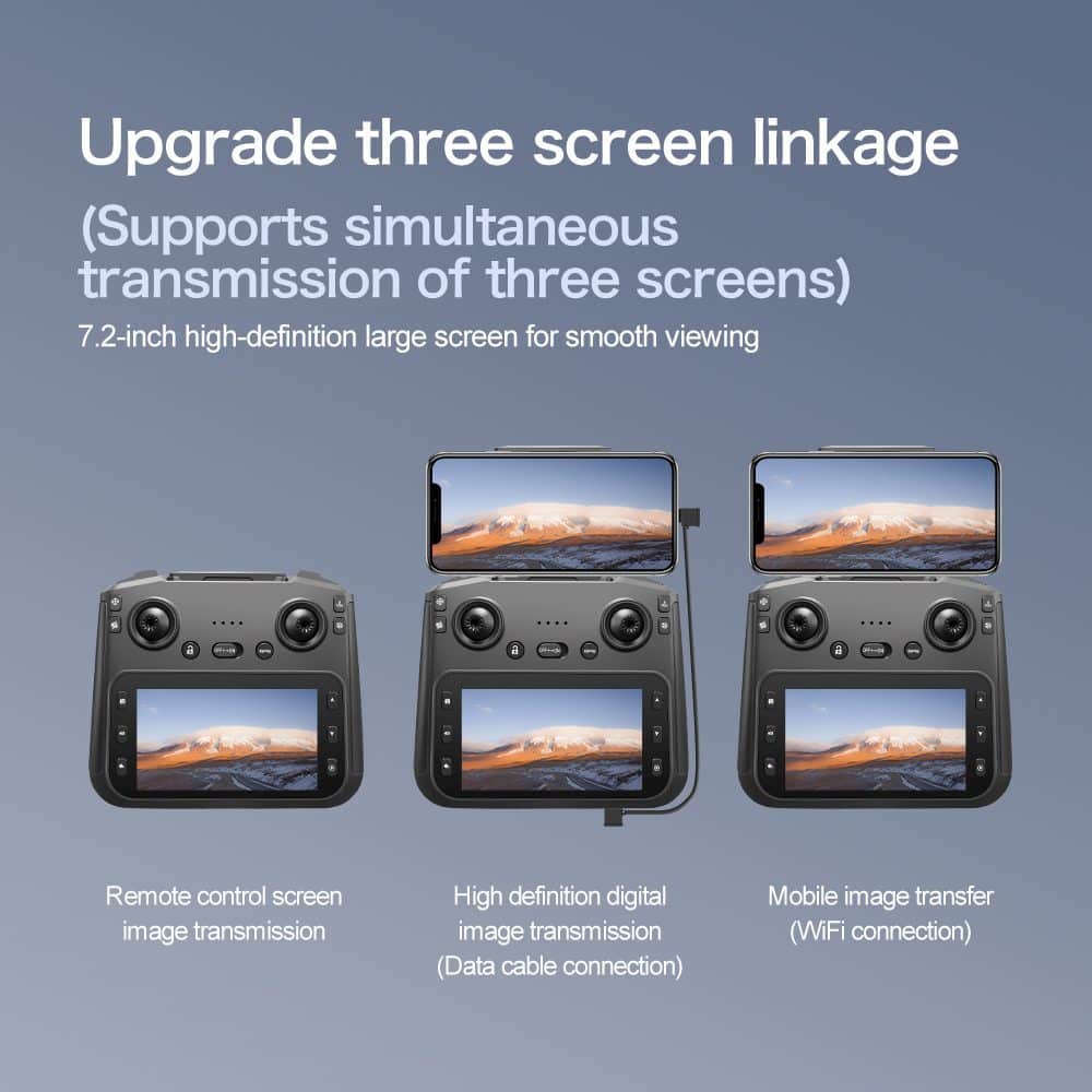 Professional GPS Drone 3-Axis Gimbal 4K HD UAV S-X1 – Image 8